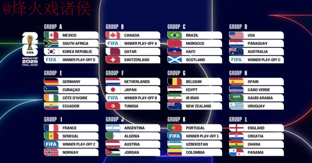 2026世界杯比分实时最新网址 2026世界杯比分实时最新网址