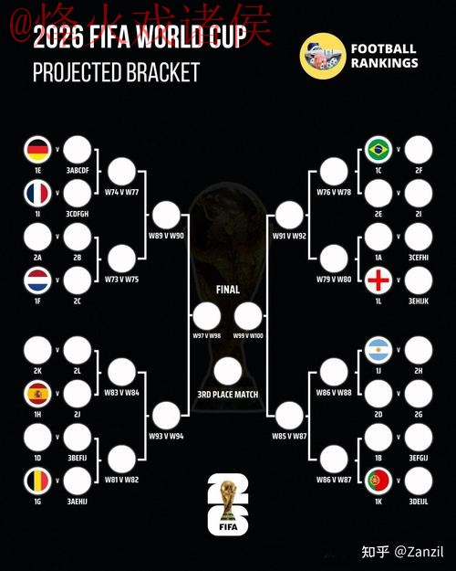 2026世界杯比分稳定最佳