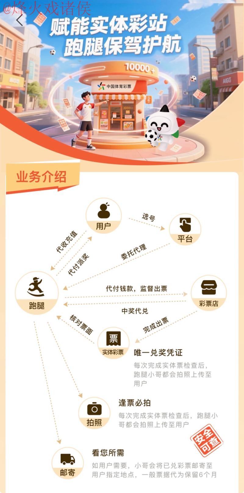 世界杯买球教程热门