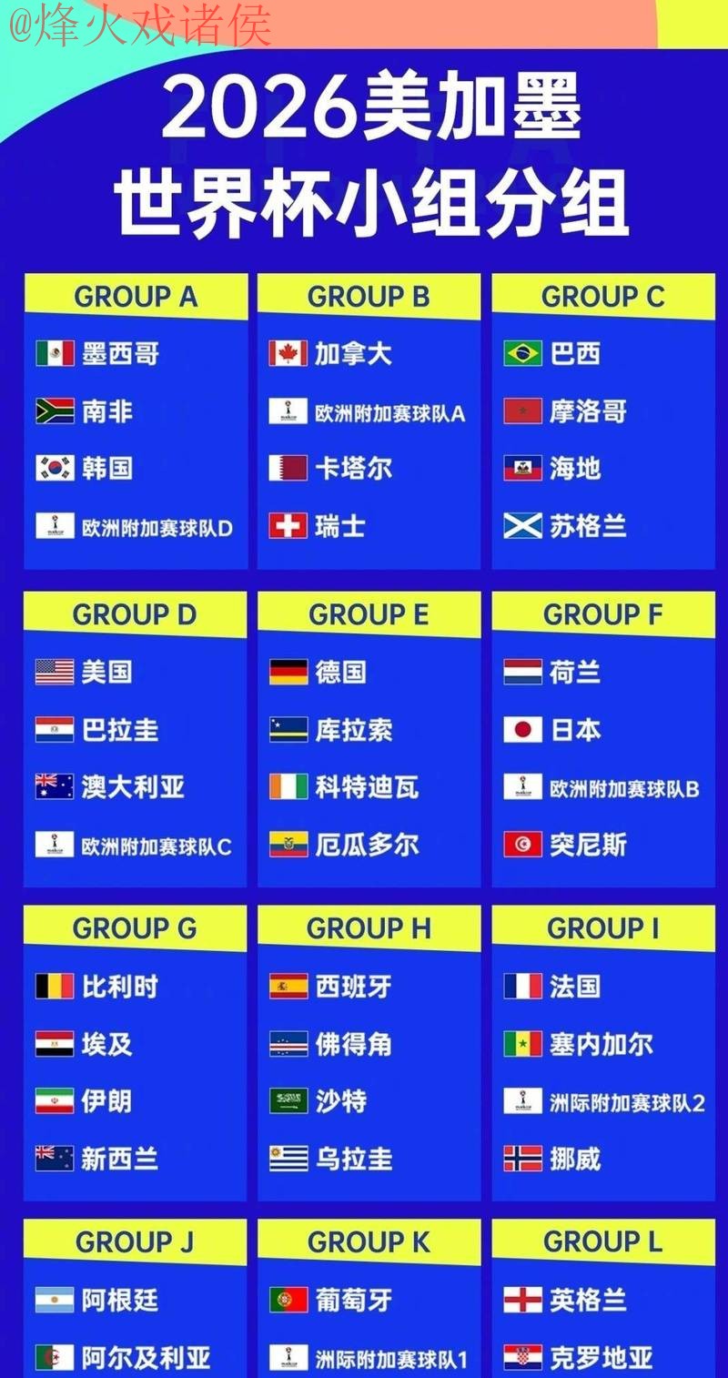 世界杯盘口排行最新网址 世界杯盘口排行最新网址