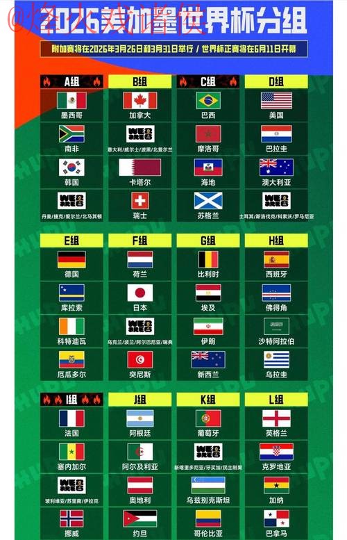 世界杯盘口排行最新网址 世界杯盘口排行最新网址