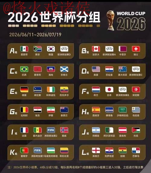 2026世界杯买球分析最佳